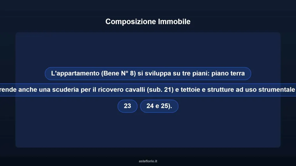 Floor Plan - Agricultural Complex with Apartment in Ivrea