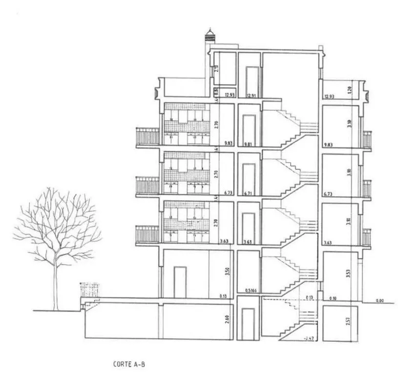 Urban Land with Construction Potential in Almancil