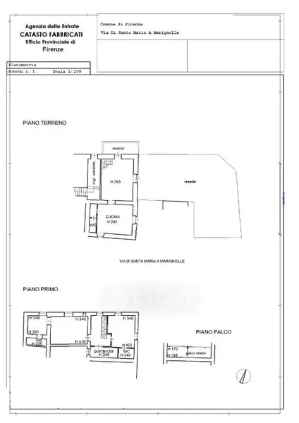 Plaan - Rustic Villa with Garden in Florence