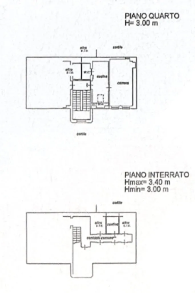 Plaan - 2-Bedroom Apartment in Central Torino