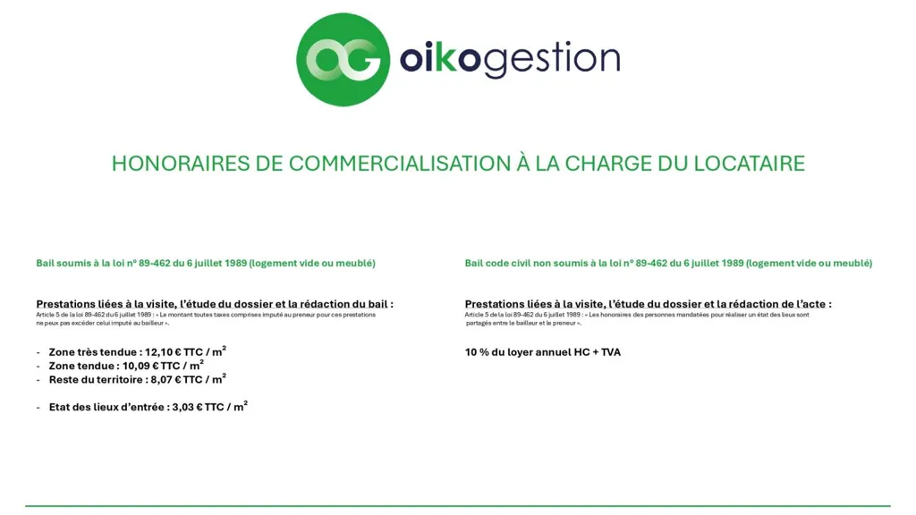 Studio Rénové avec Ascenseur près de Nation