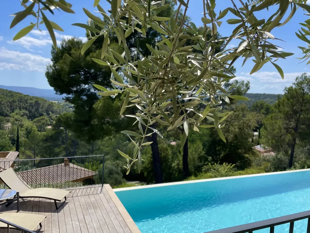 Piscine - Villa Contemporaine avec Vue Panoramique à Lorgues