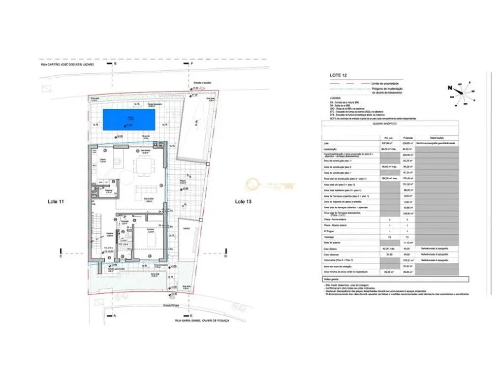 Plaan - Contemporary Villa with Pool in Mexilhoeira Grande