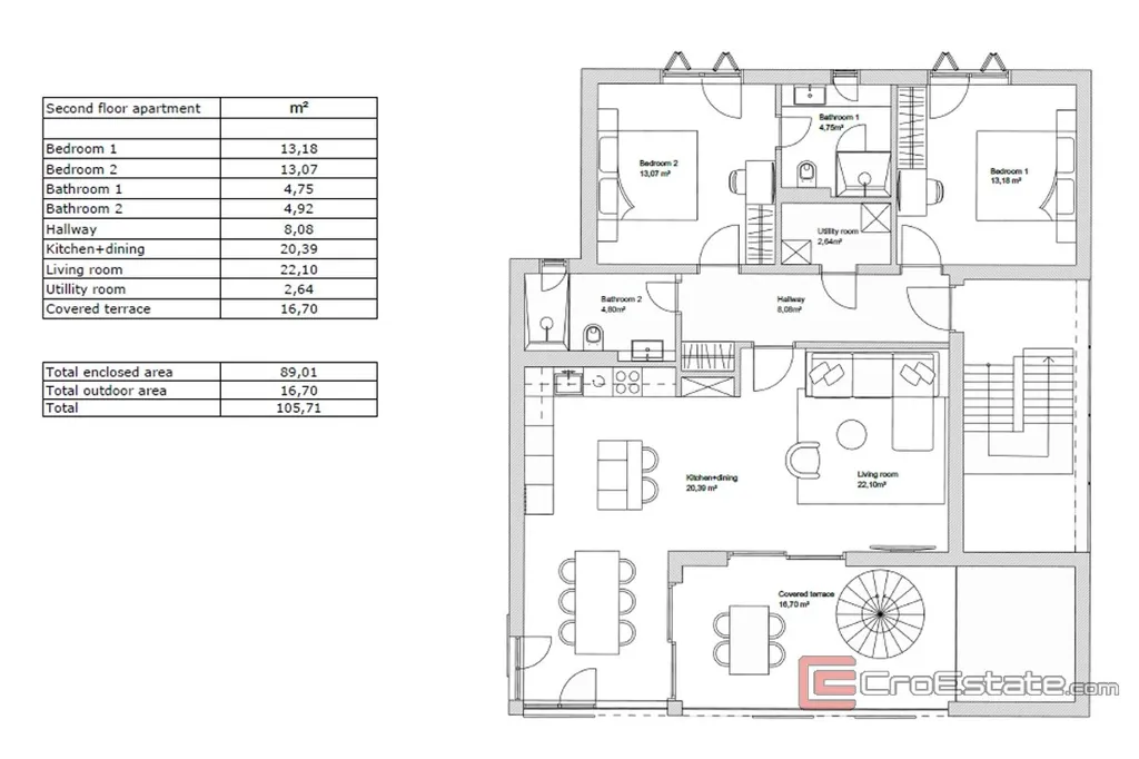 Plaan - Penthouse with Sea View in Primosten
