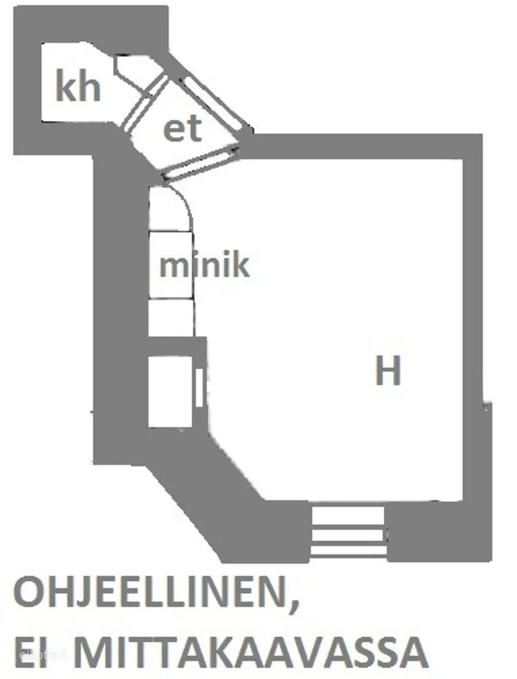 Plaan - Efficient Studio with High Ceilings in Kamppi, Helsinki