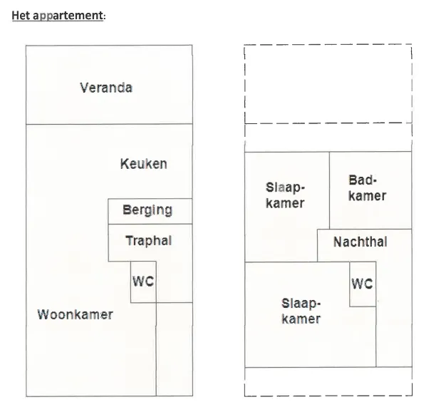Plan - Bâtiment Commercial avec Appartement Loué à Wevelgem