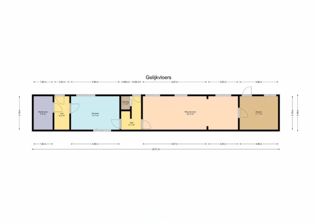 Plan - Projet de Rénovation Urbaine avec 4 Façades