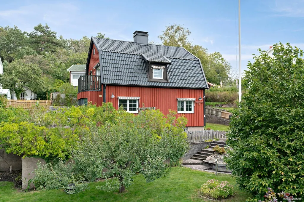 Välivaade - Modern Villa with Garden in Backaplan