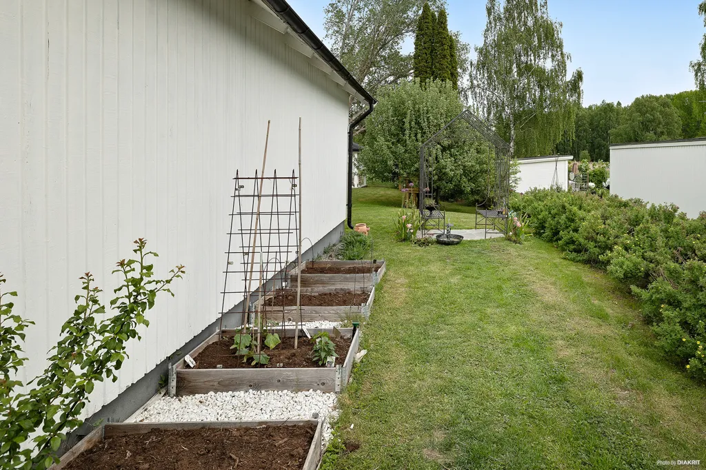 Jardin - Villa with Pool in Stenhamra