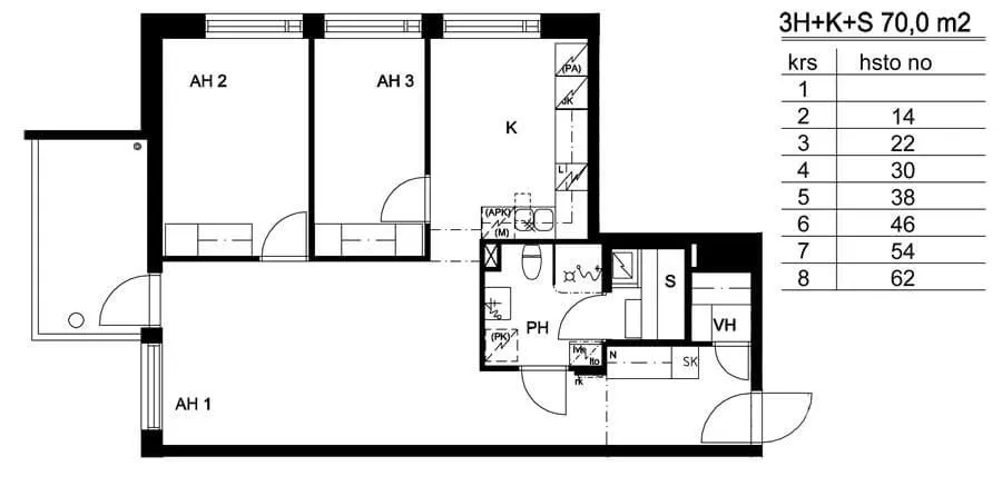 Plan - Three-Room Flat with Private Sauna in Turku Centre