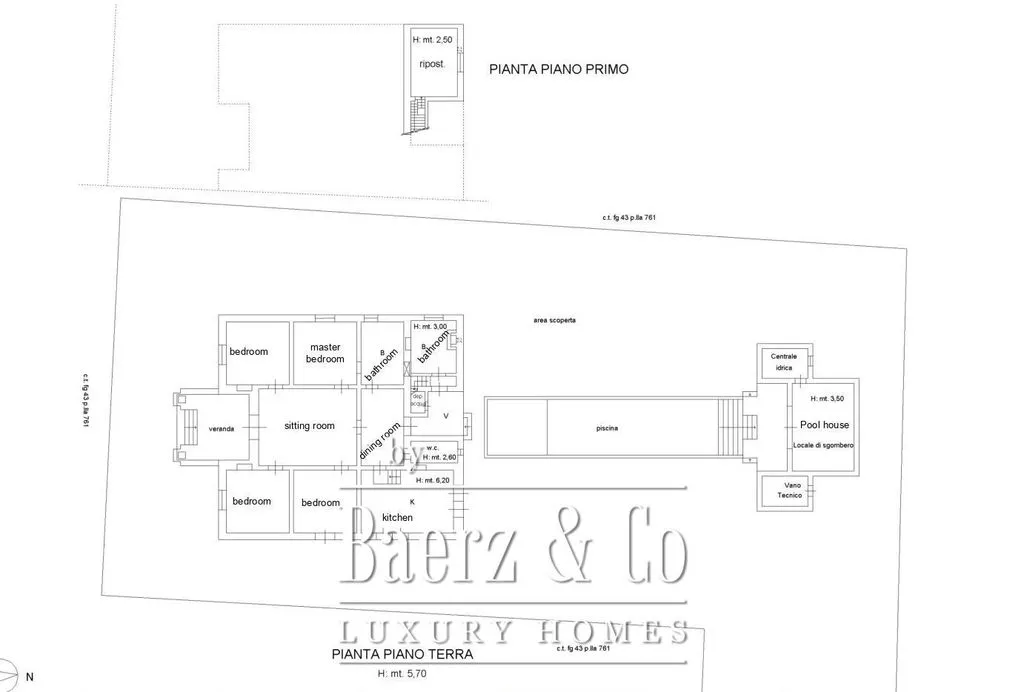 Plaan - Luxury Villa with Pool in Mesagne, Apulia