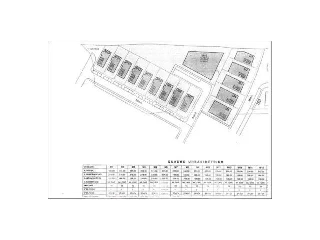 Land Plot for Housing with 676 m² in Cartaxo
