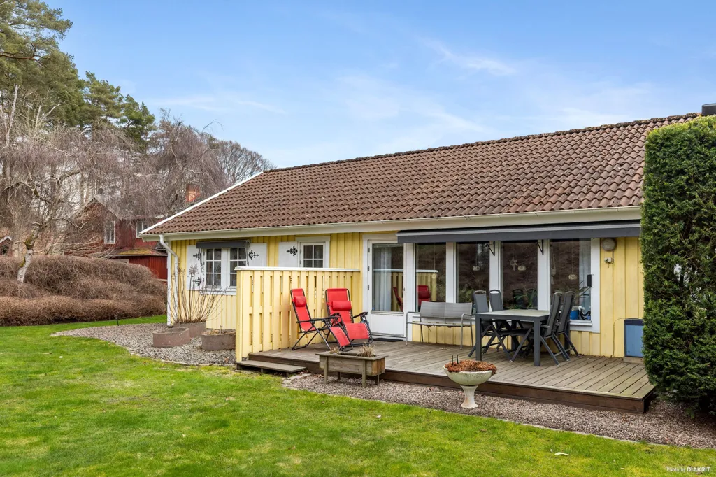 Garden - 1-Storey Villa with Garden in Skåne