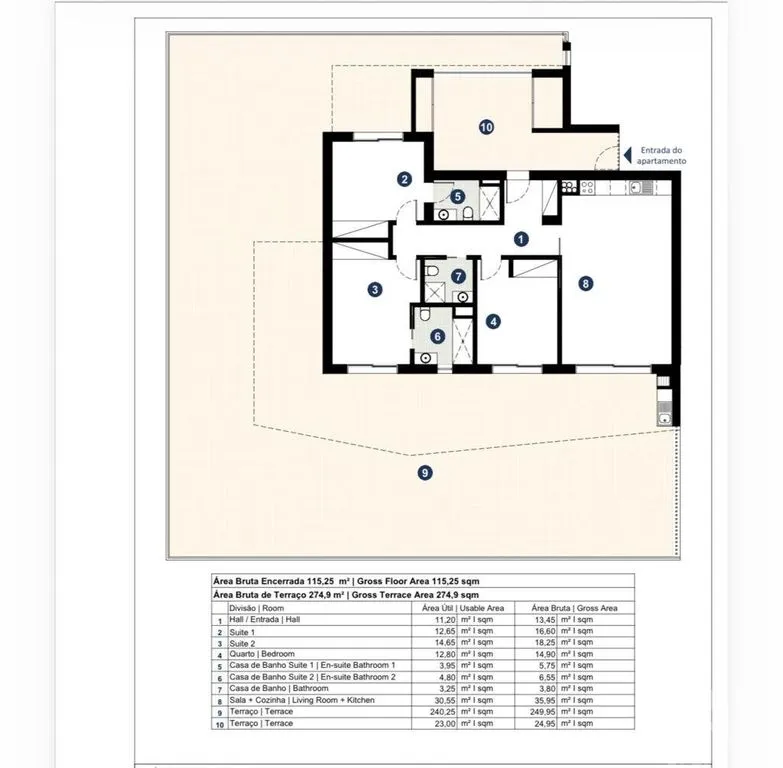 Plaan - Luxury Flat with Sea View in Portimão