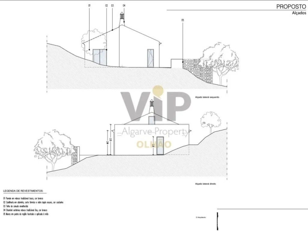 Land with Sea Views near Faro
