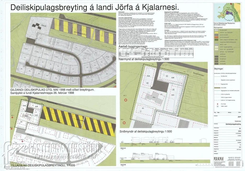 Bien à Reykjavík