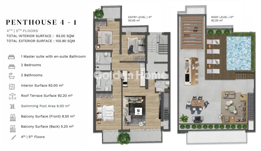 Appartement 3 pièces à GR