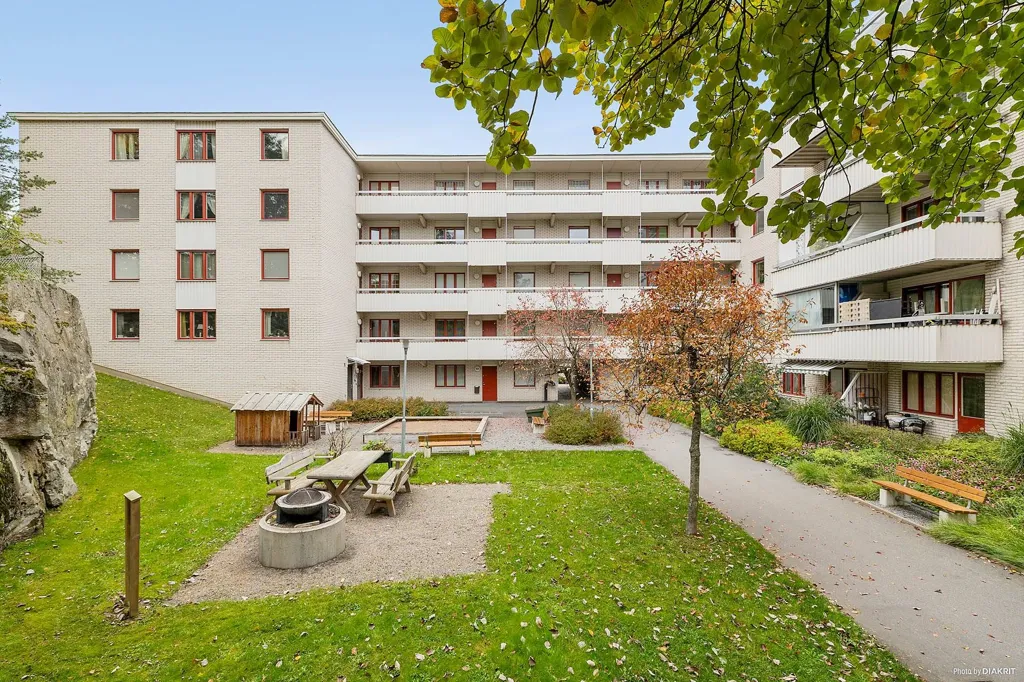 Garden - Apartment with Balcony in Stockholm