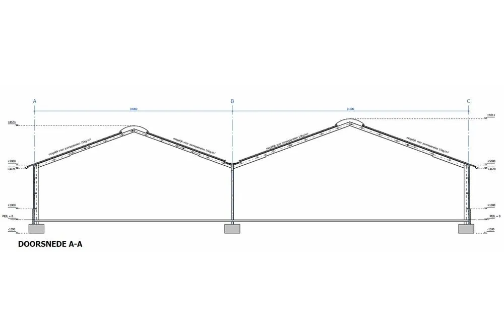 Kinnisvara asukohas Hooge Mierde