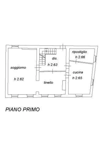 Country House with Pool Potential in Capannori