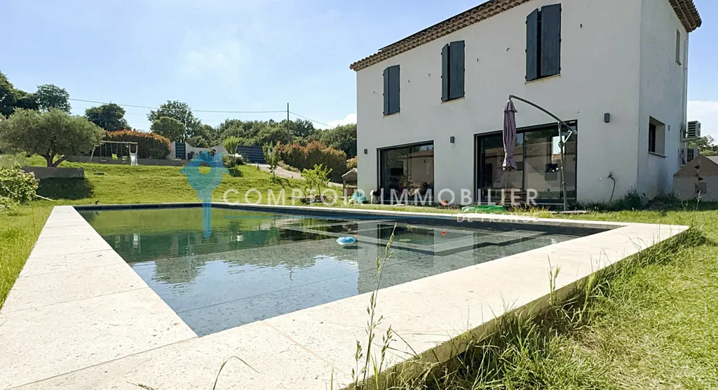 Bassein - Contemporary Villa with Pool in Meynes