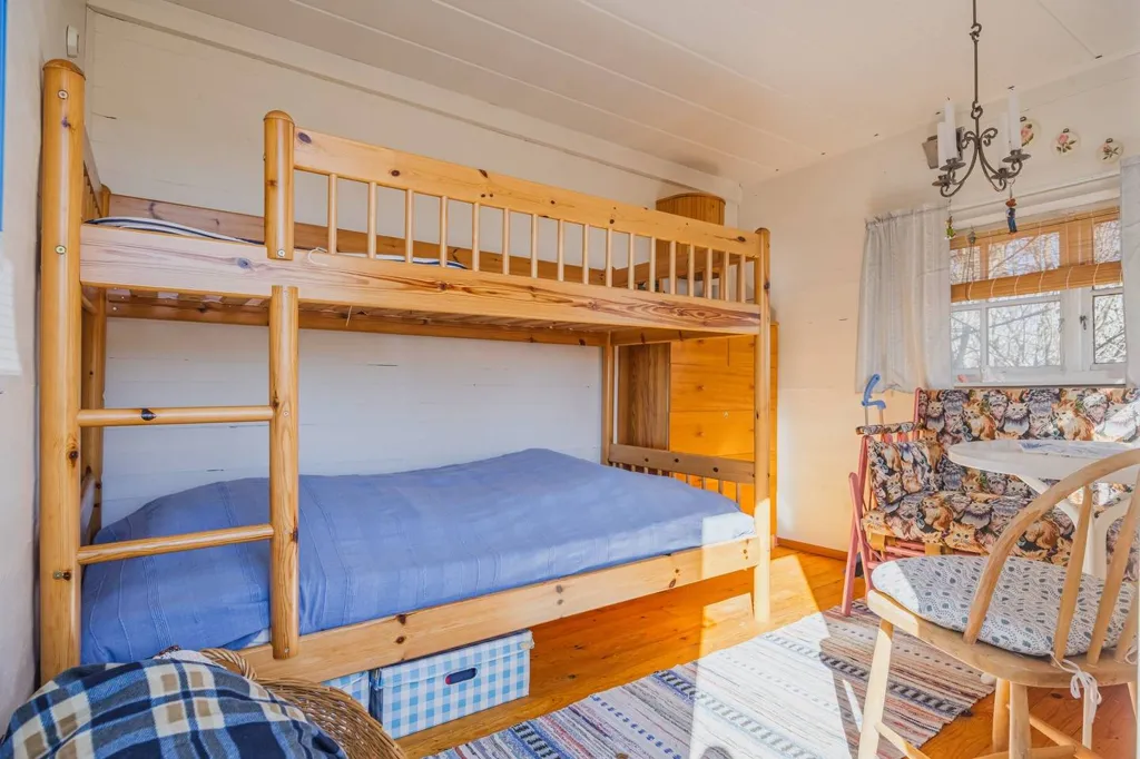 Bedrooms - Cottage with Private Beachfront near Gävle