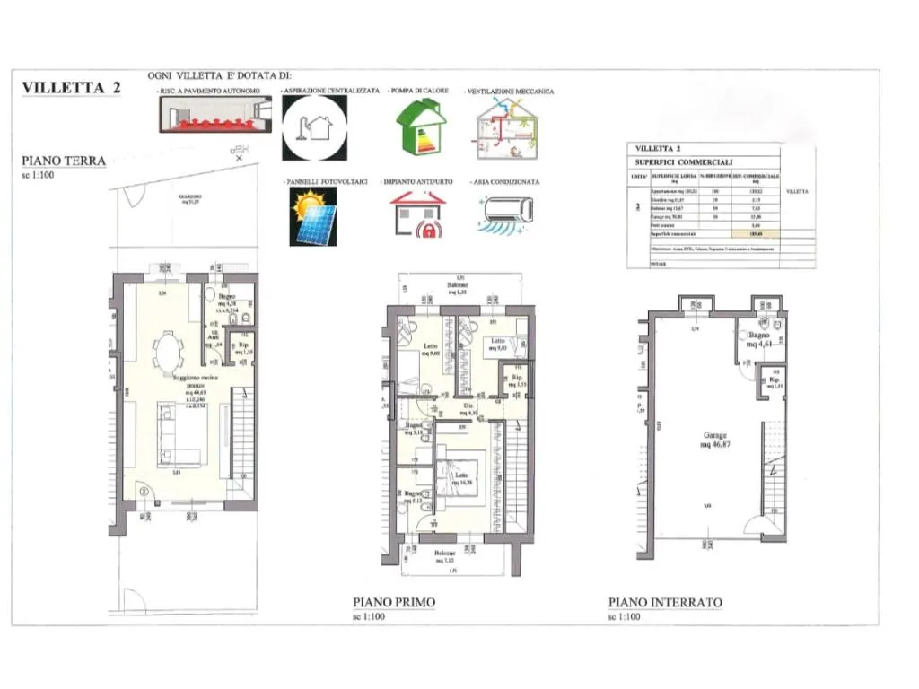 Plaan - New Villa with Private Garden in Cesena