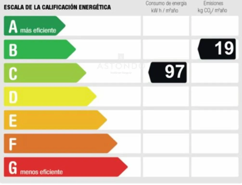 Luxury Townhouse with Pool in Madrid