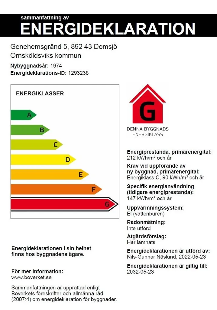 6-toaline maja asukohas Örnsköldsviks kommun