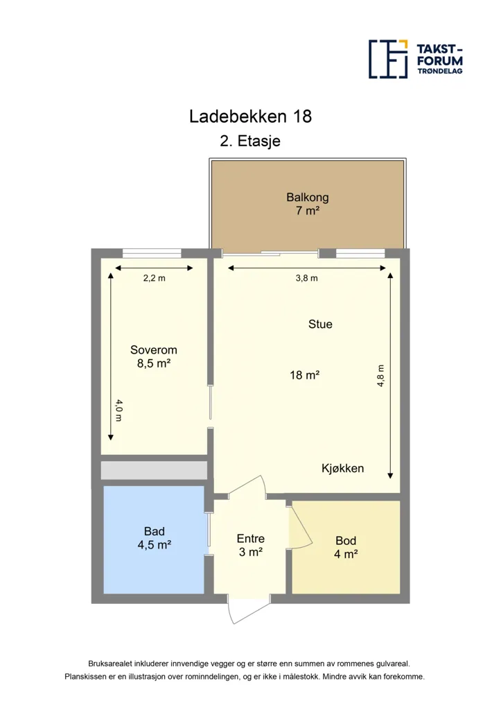 Plaan - Modern Flat with Balcony in Øvre Nyhavna