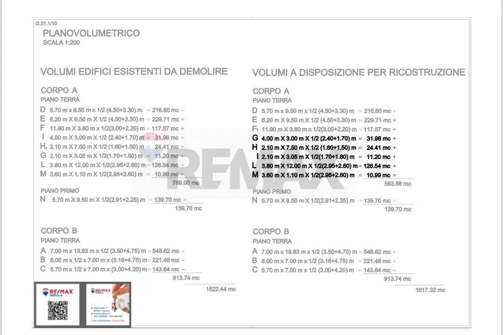 Buildable Land with Panoramic View in Monte Furru, Sassari
