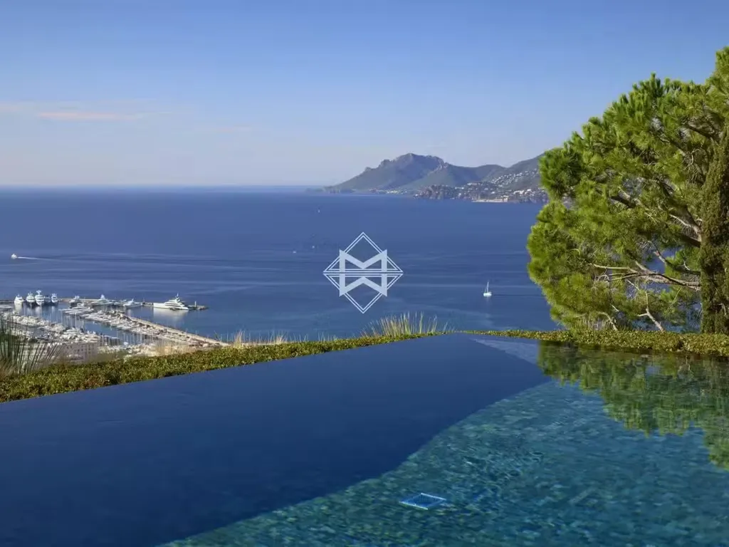 Pool - Iconic Villa with Sea View on Cannes Riviera