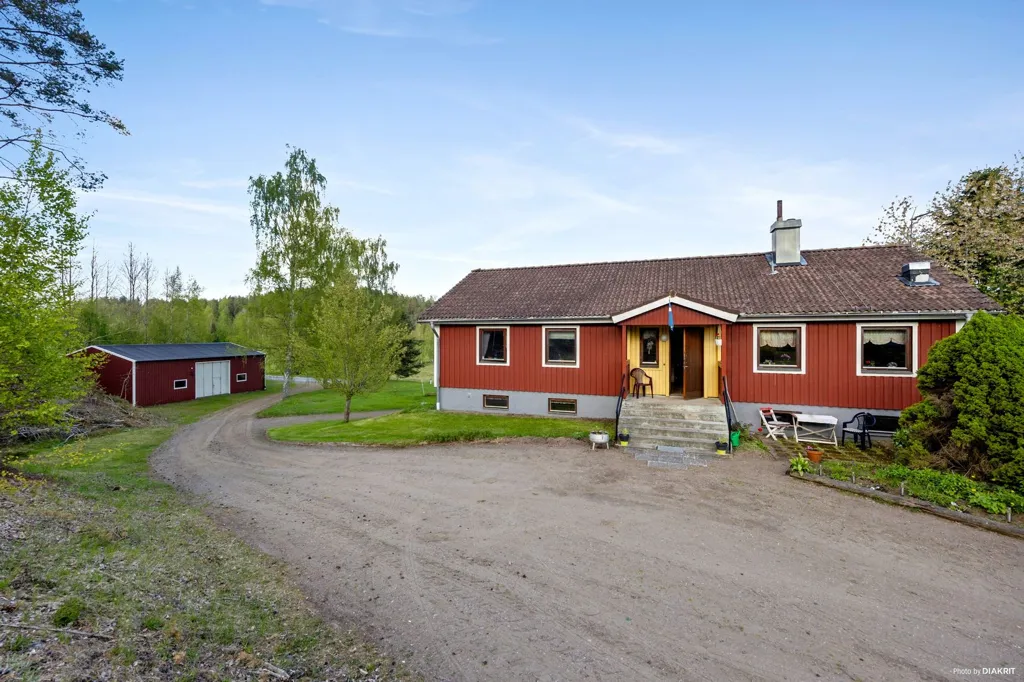 Extérieur - Two-Home Estate with Nature Views in Västervik