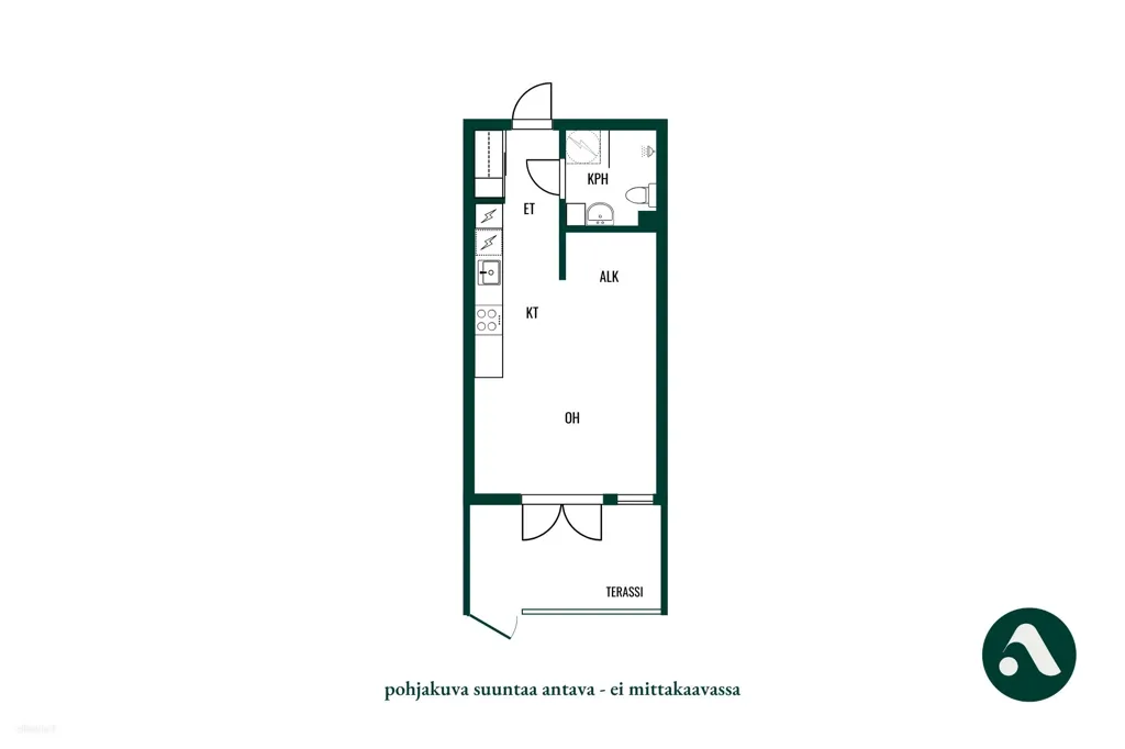 Plaan - Modern Studio with Sea View in Turku Harbour