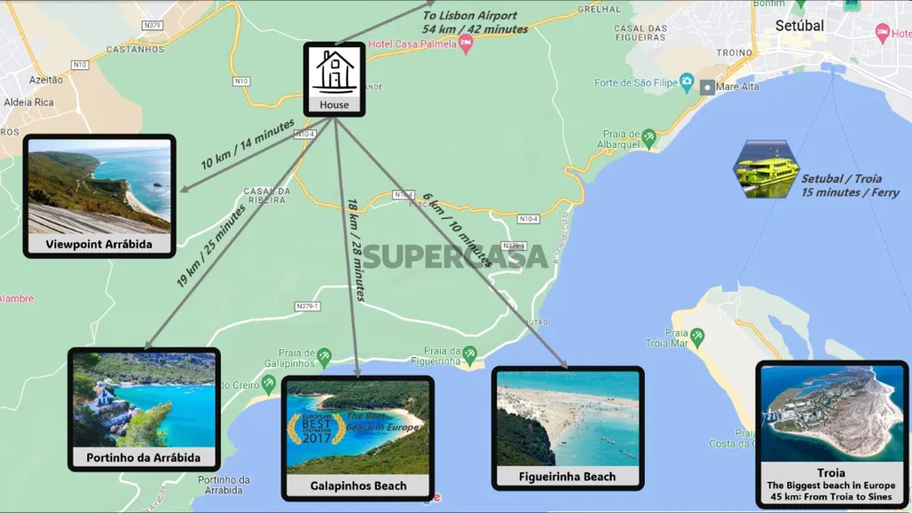 Luxury Detached House with Pool in Setúbal