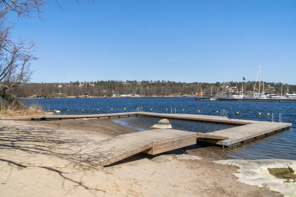 Pool - Apartment with Sea View in Fisksätra