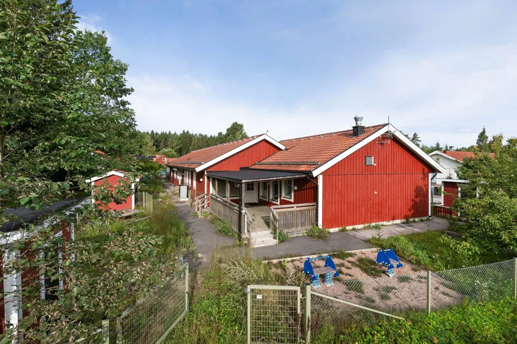 Kinnisvara asukohas Gävle kommun