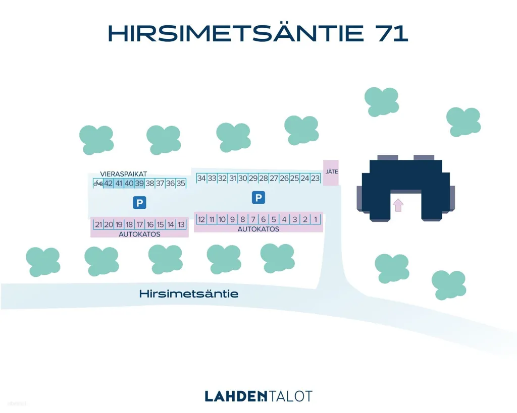 Planimetria - Apartment with Balcony in Kiveriö, Lahti