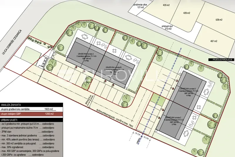 Plaan - Building Land with Income in Samobor Area
