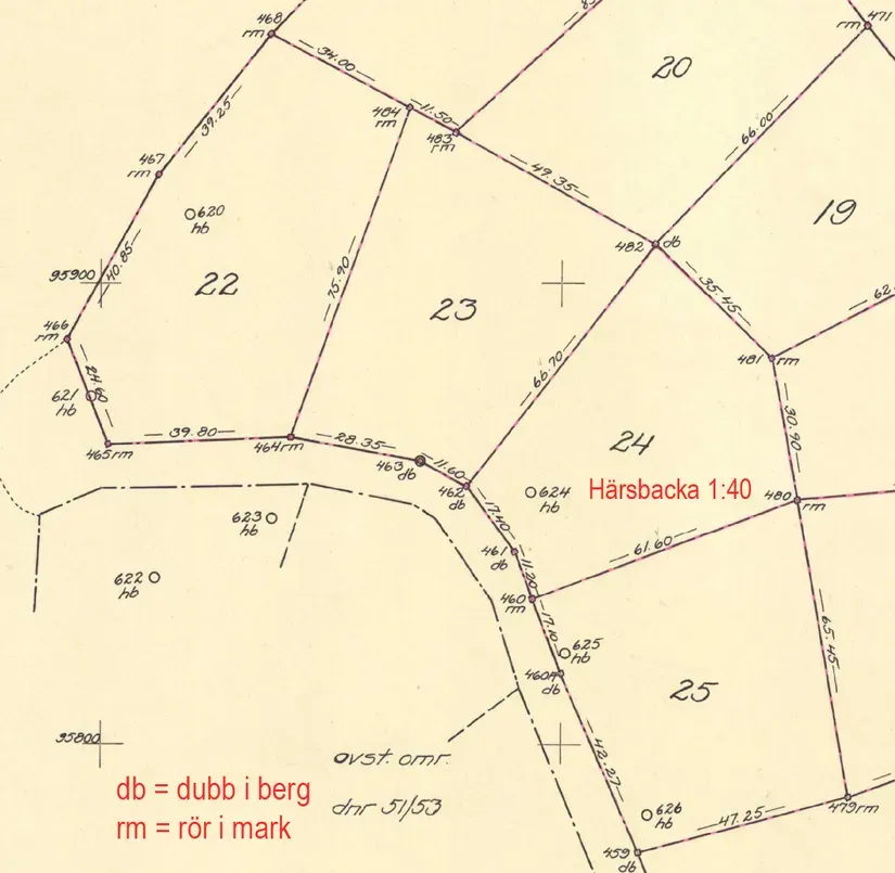 Plot for Villa with Forest View in Härsbacka