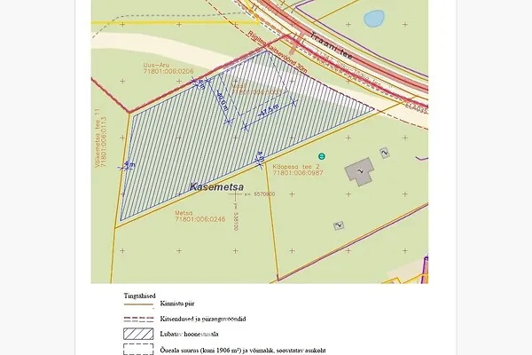 Plot with Building Rights in Saku