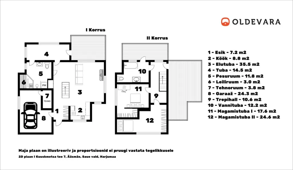 4-toaline maja asukohas Saue vald