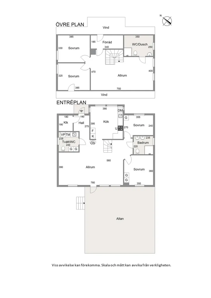 Villa with Garden on Lökholmen
