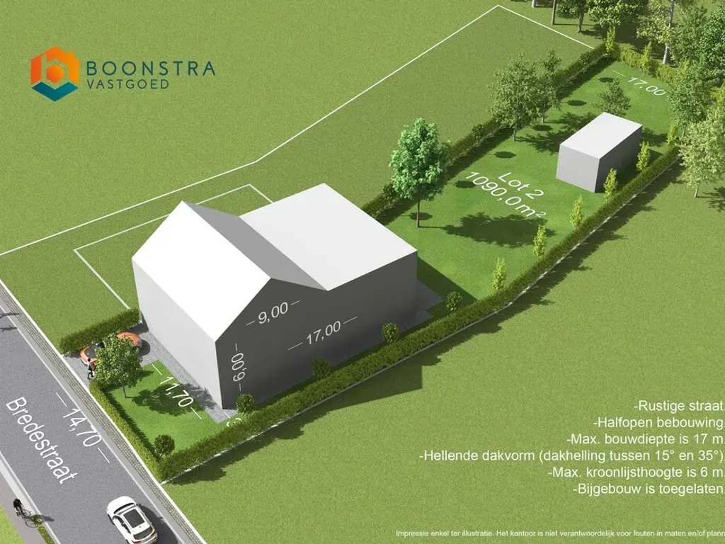 Plot for Half-Open Development in Putte