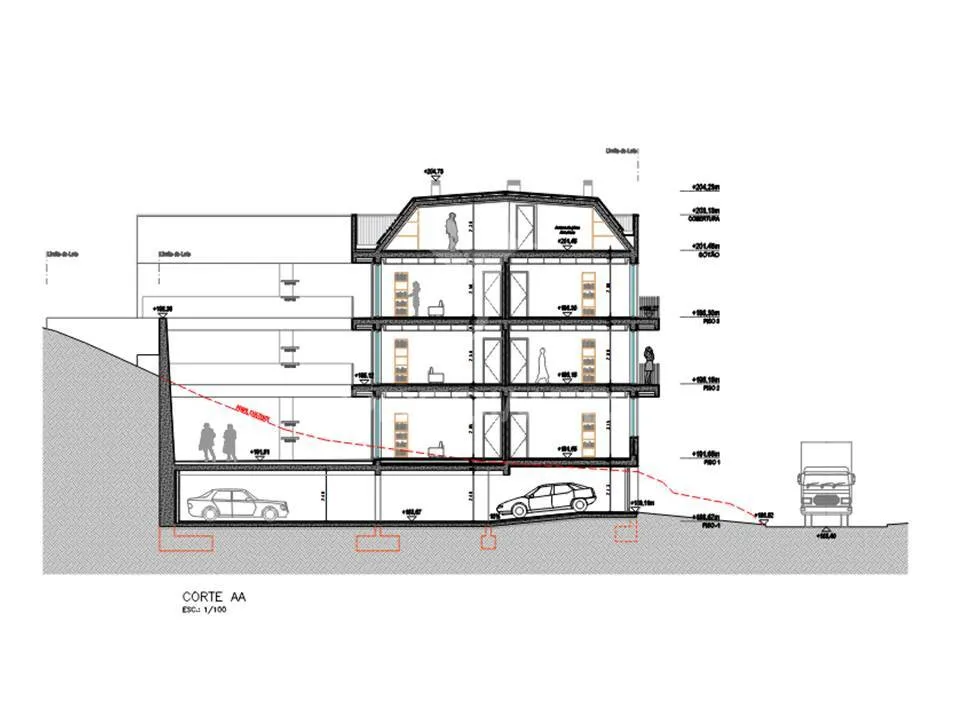 Plaan - Approved Residential Project in Odivelas Ramada