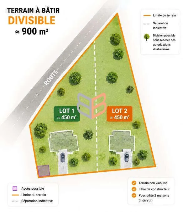 Land in Landres