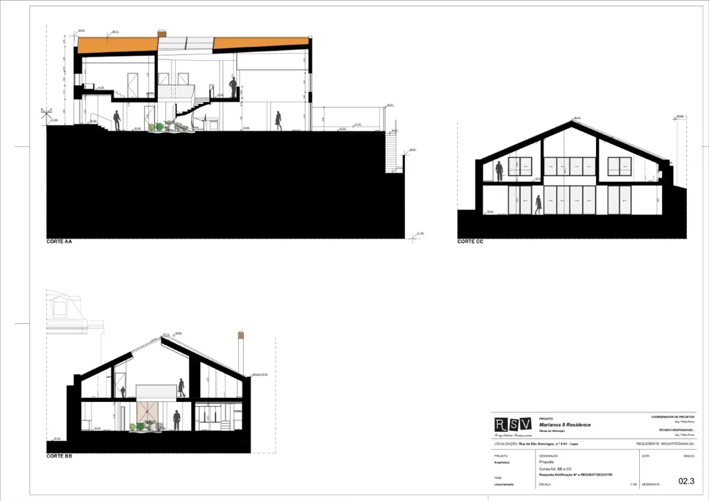 Approved Projected House in Lapa, Lisbon
