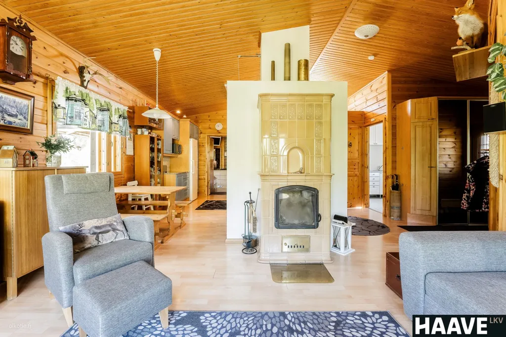 Living Room - Country House with Lake in Rauma
