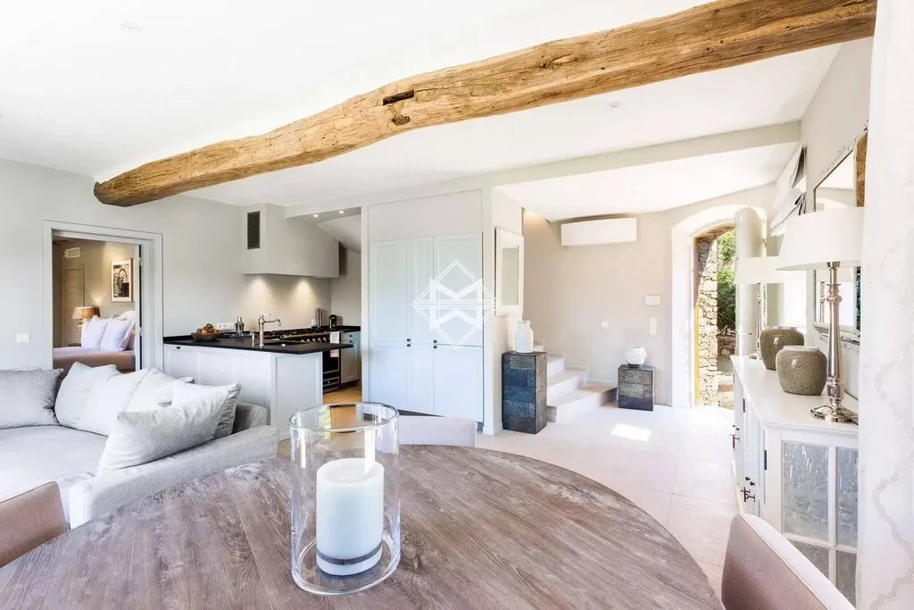 Salle à manger - Bastide Moderne avec Piscine à Gassin