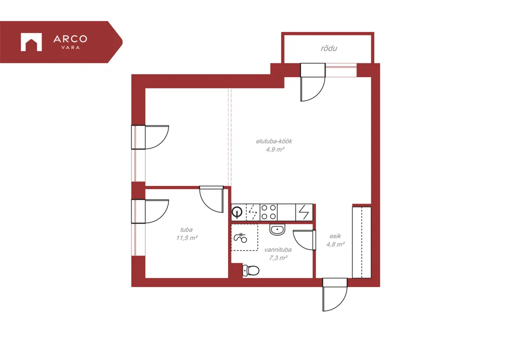 Property photo